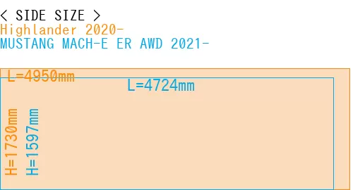 #Highlander 2020- + MUSTANG MACH-E ER AWD 2021-